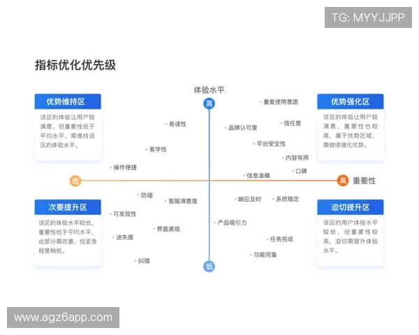 凯时安卓版安全稳定运行保障措施及用户体验优化方案