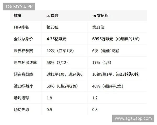 2026年瑞典对突尼斯比赛是否会进行现场直播及观看建议